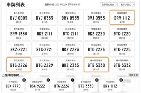 幸運車牌號碼|車牌選號工具｜附：車牌吉凶、數字五行命理分析 – 免 